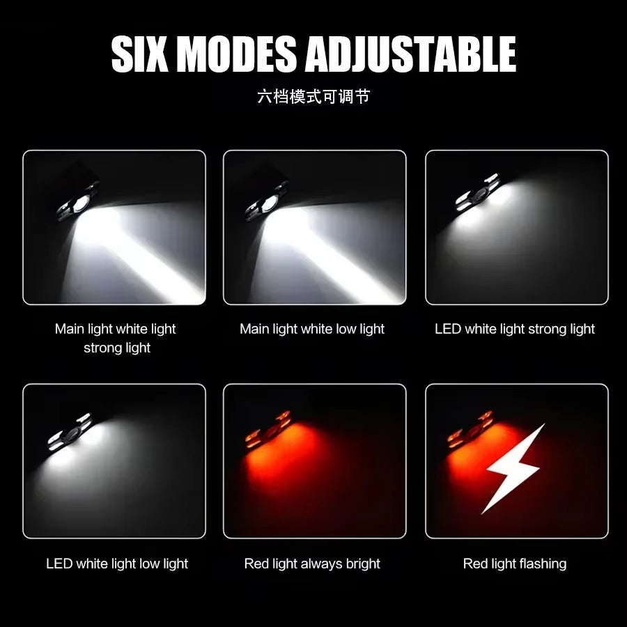 6 Lighting Modes USB Rechargeable LED Headlamp Portable Light with Built in Battery Fishing Head Torch Outdoor Camping Lantern