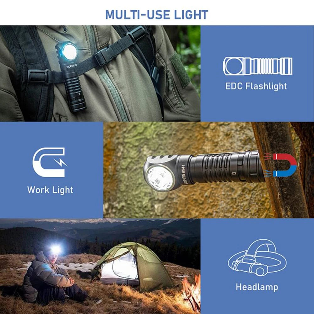 HS41 Headlamp 4000Lm Spotlight Floodlight 21700 USB C Rechargeable Flashlight SST20 LED Powerful Torch with Magnet Tail