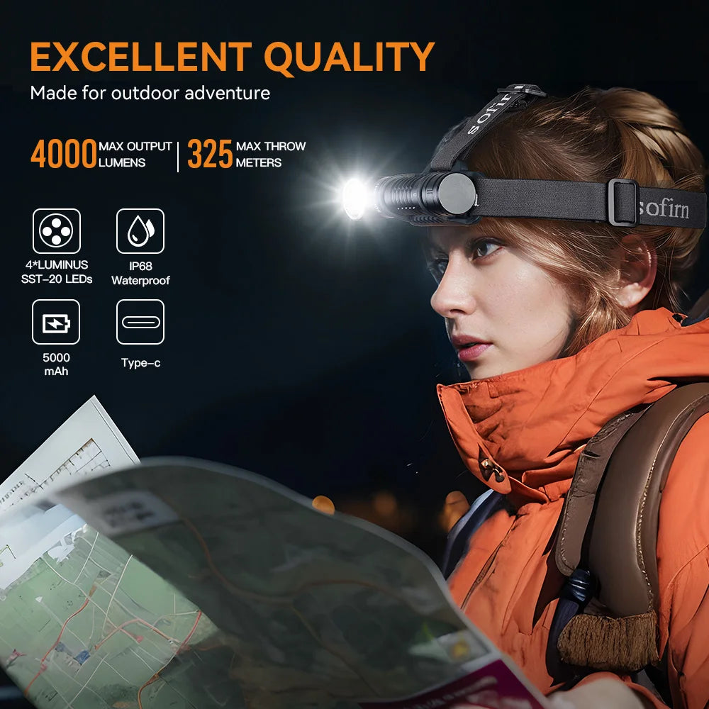 HS41 Headlamp 4000Lm Spotlight Floodlight 21700 USB C Rechargeable Flashlight SST20 LED Powerful Torch with Magnet Tail