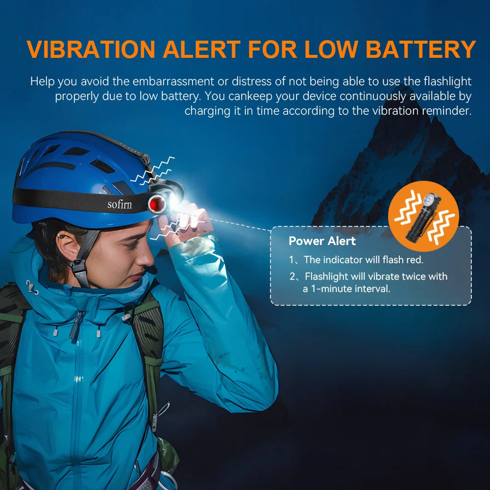 HS41 Headlamp 4000Lm Spotlight Floodlight 21700 USB C Rechargeable Flashlight SST20 LED Powerful Torch with Magnet Tail