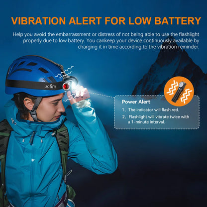 HS41 Headlamp 4000Lm Spotlight Floodlight 21700 USB C Rechargeable Flashlight SST20 LED Powerful Torch with Magnet Tail