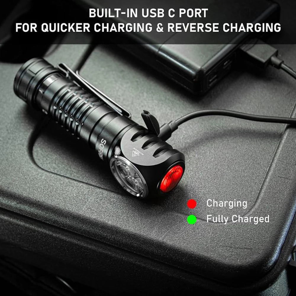 HS41 Headlamp 4000Lm Spotlight Floodlight 21700 USB C Rechargeable Flashlight SST20 LED Powerful Torch with Magnet Tail